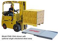 Cardinal Floor Hugger Floor Scales